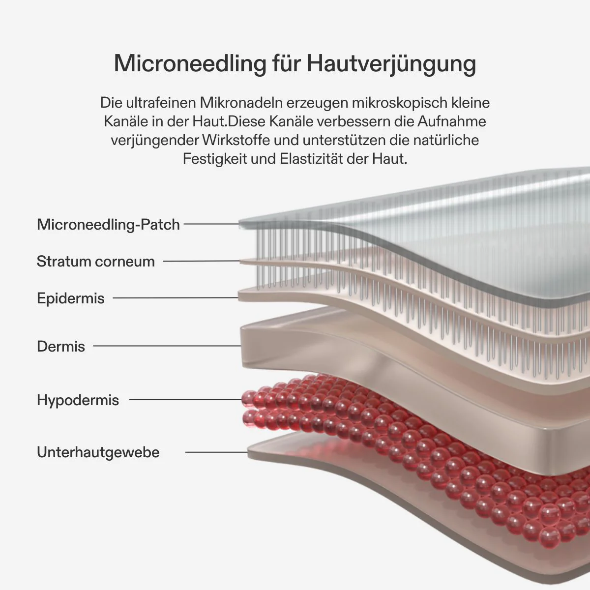 CurrentBody Skin Microneedling Patch für die Stirn - Image 4