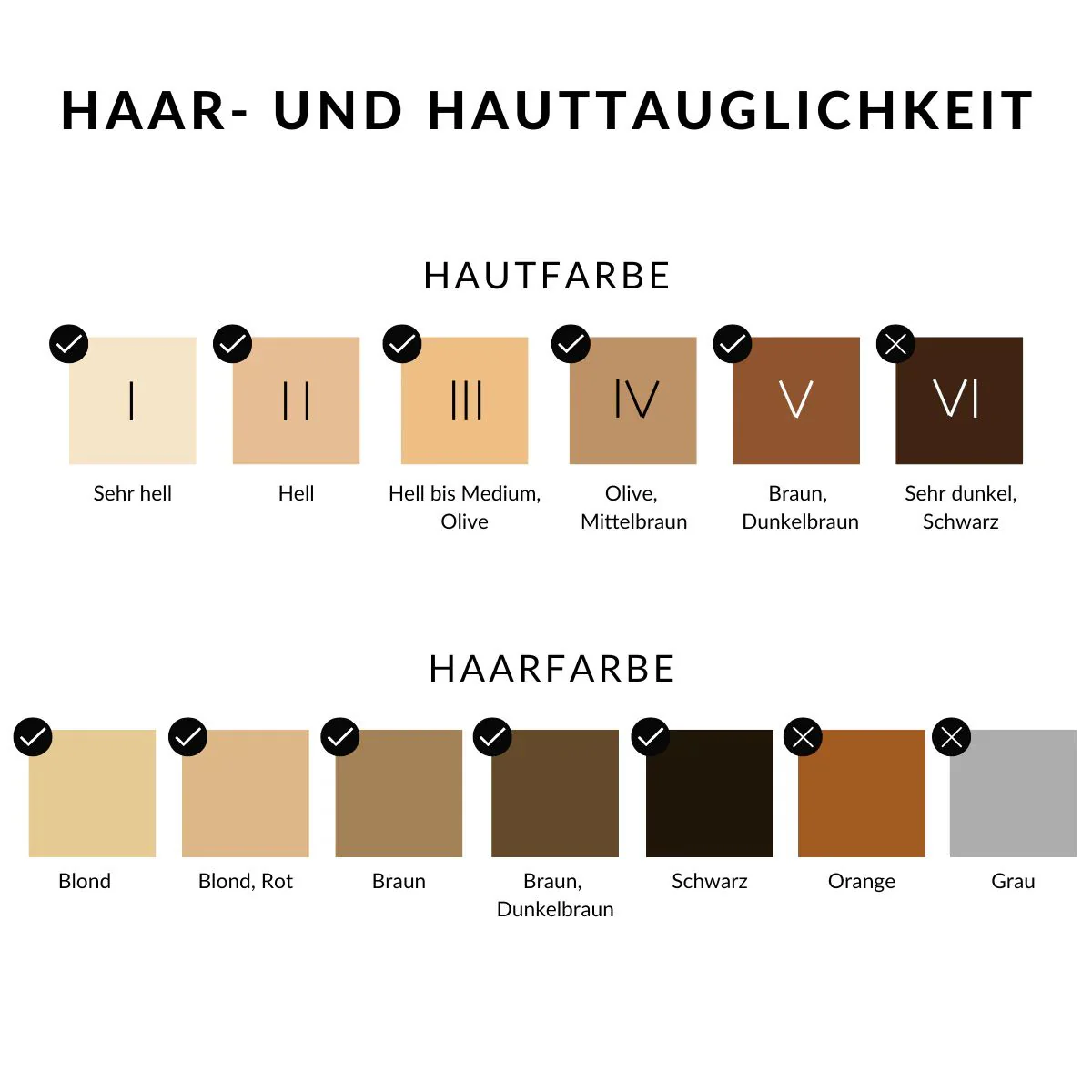 CurrentBody Skin Laser-Haarentfernungsgerät - Image 5